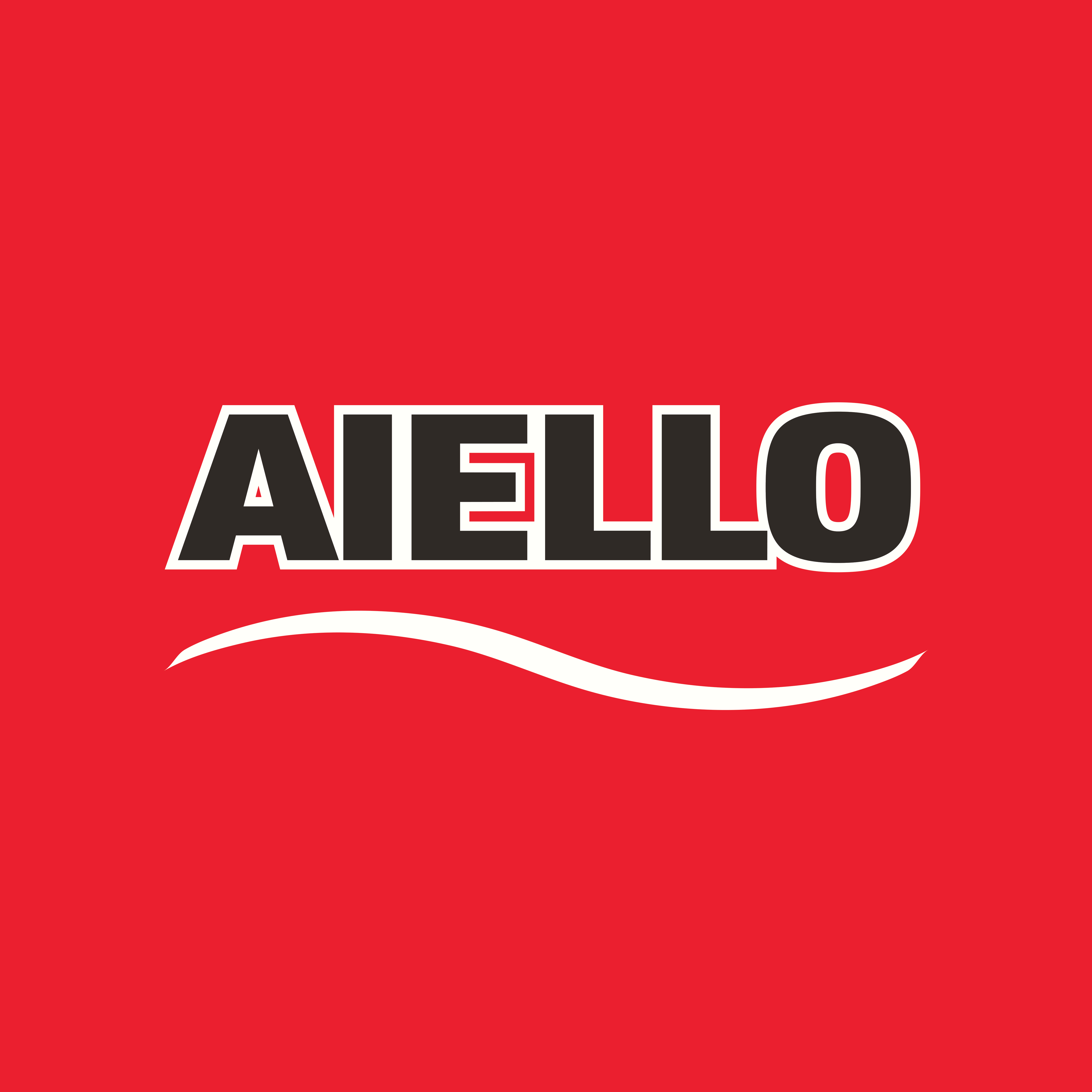 Logo Aiello Caffe
